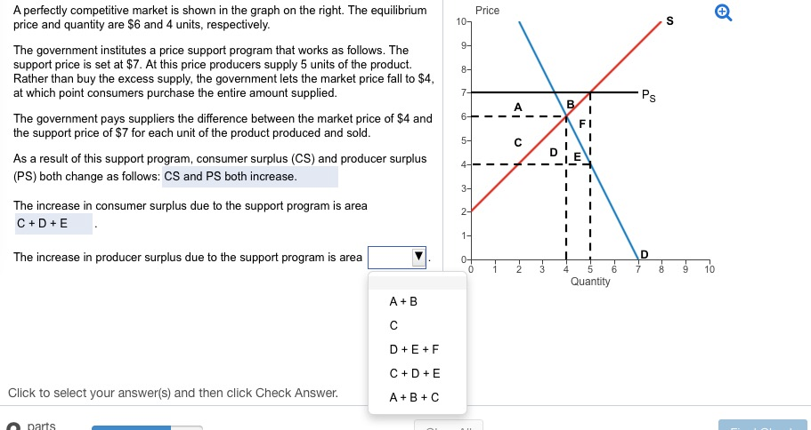 Solved A perfectly competitive market is shown in the graph | Chegg.com