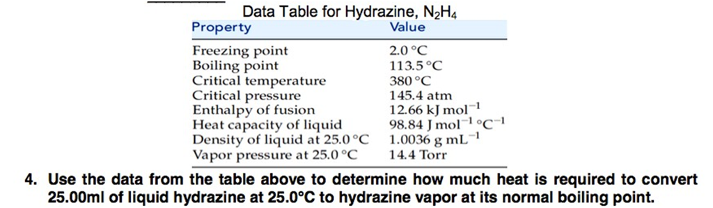 Solved 1) a. b)How much energy is required to vaporize 10.g | Chegg.com