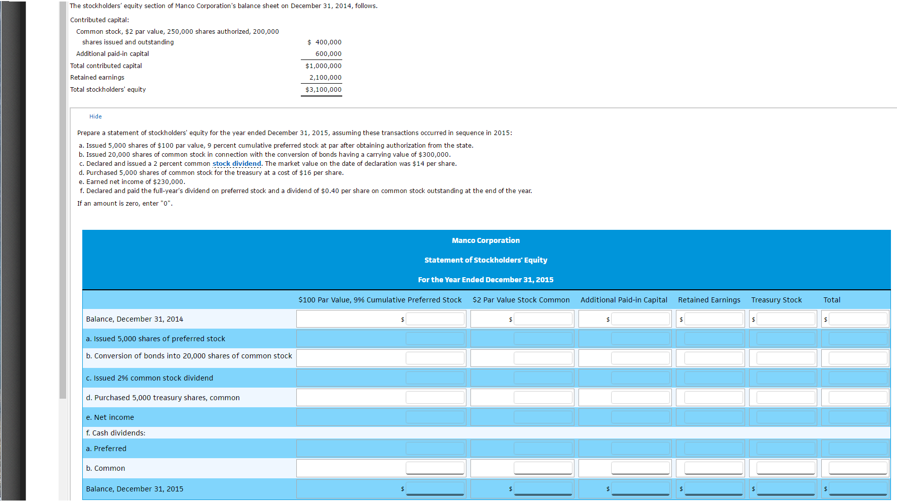 Solved The stockholders' equity section of Manco