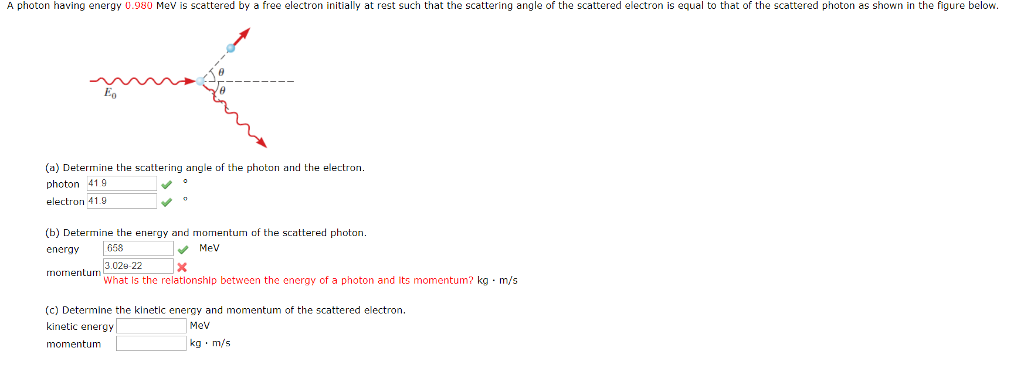 Solved A photon having energy 0.980 MeV is scattered by a | Chegg.com