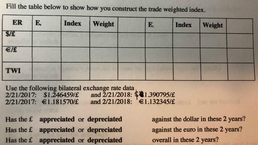 2-trade-weighted-exchange-rate-use-the-bilateral-chegg