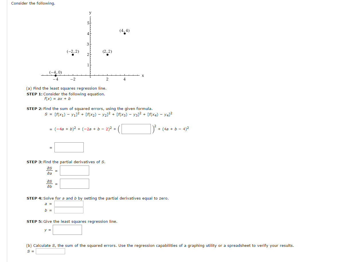 Solved Consider The Following. Find The Least Squares | Chegg.com