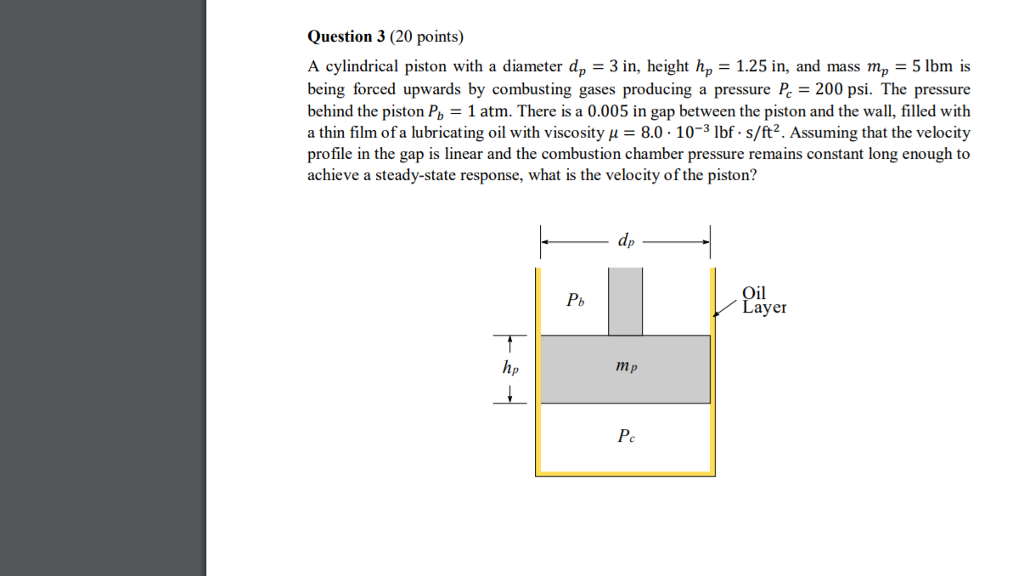 Solved Question 3 (20 points) A cylindrical piston with a | Chegg.com