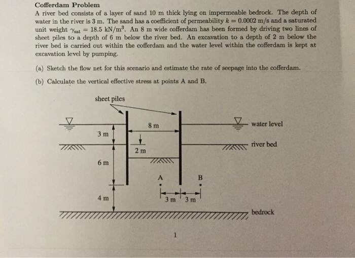Solved Geotechnical engineering