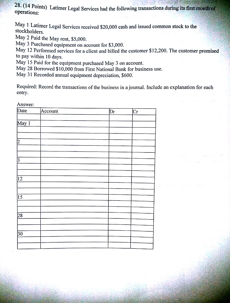 Solved 28.(14 Points) Latimer Legal Services had the