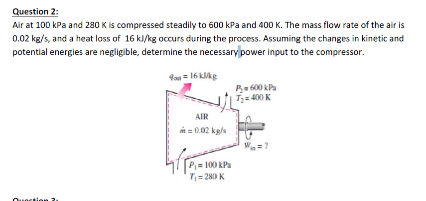 solved-air-at-100-kpa-and-280-k-is-compressed-steadily-to-chegg