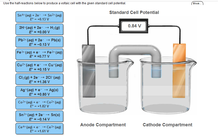 Solved Use the halfreactions below to produce a voltaic