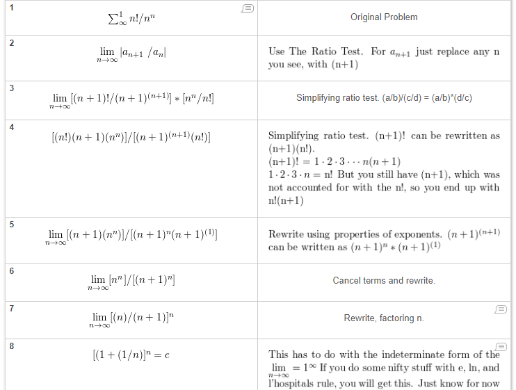 Solved Original Problem lim an+1 /a Use The Ratio Test. For | Chegg.com