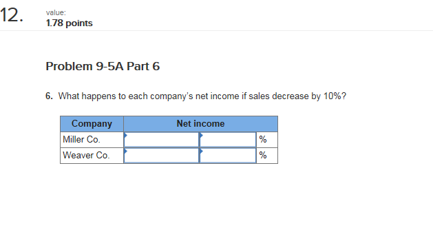 Solved Problem 9-5A Computing and analyzing times interest