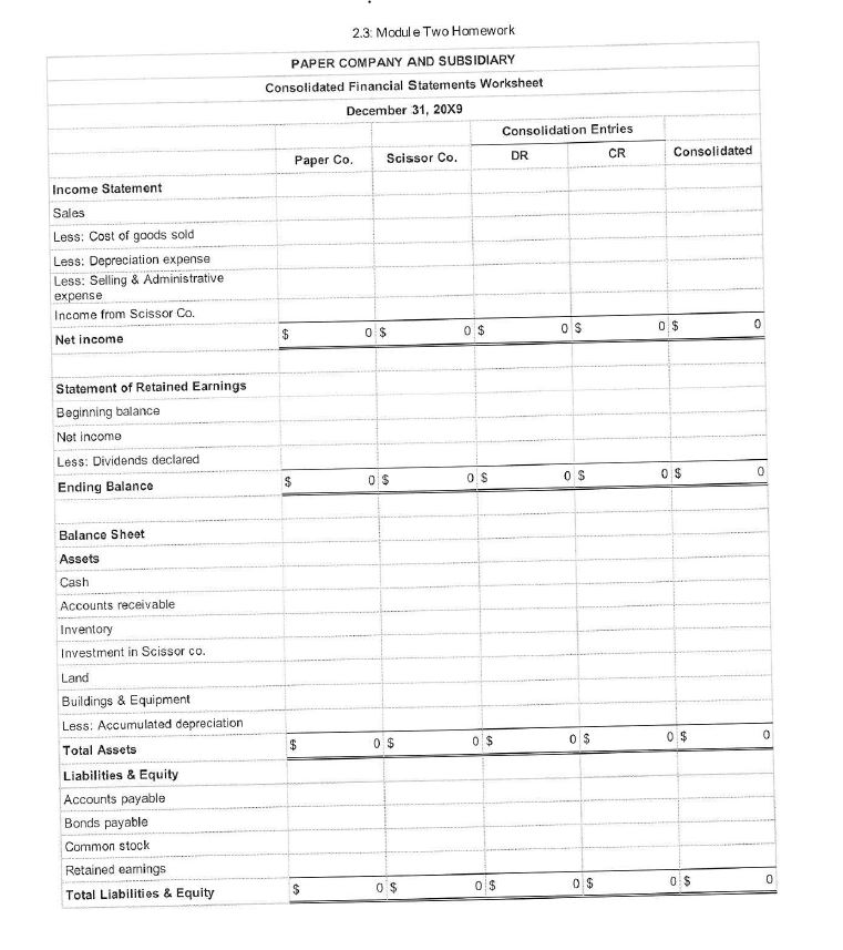Solved Paper Company acquired 100 percent of Scissor | Chegg.com