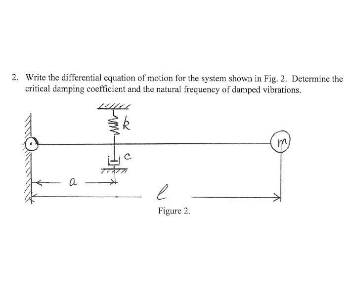 Solved 2. Write the differential equation of motion for the