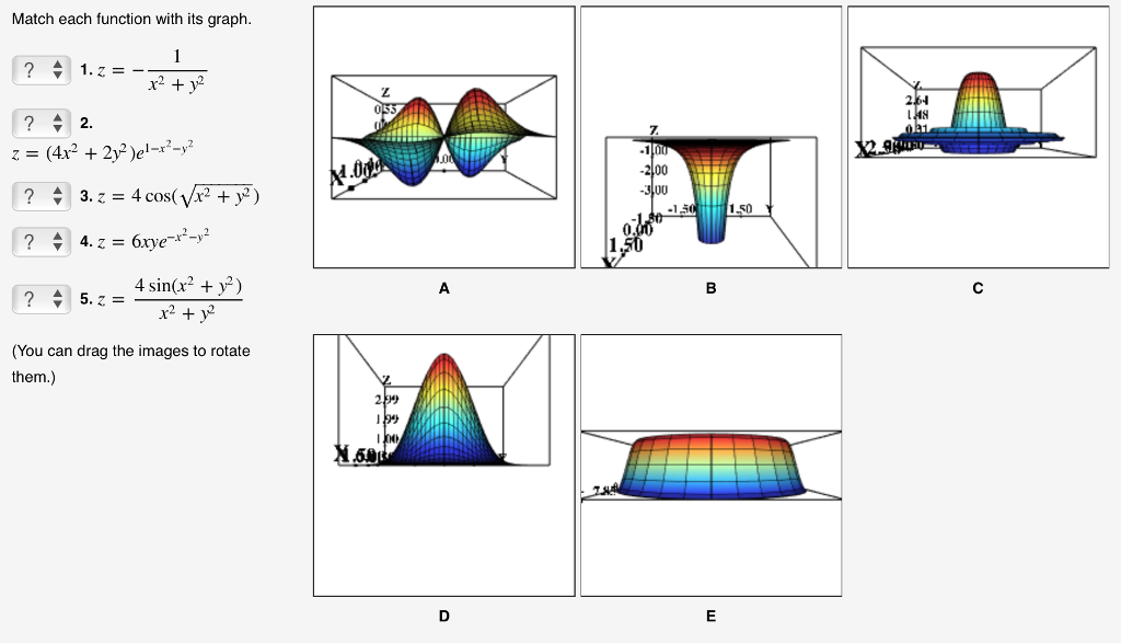 Part R2 Graph Solved Match each function with its graph I. z = r2 + y2 2. | Chegg.com