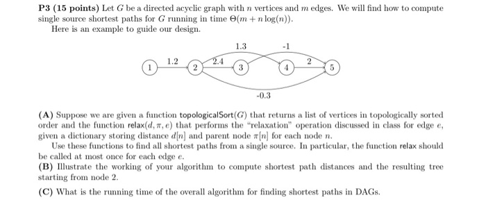 Solved Let G be a directed acyclic graph with n vertices and | Chegg.com