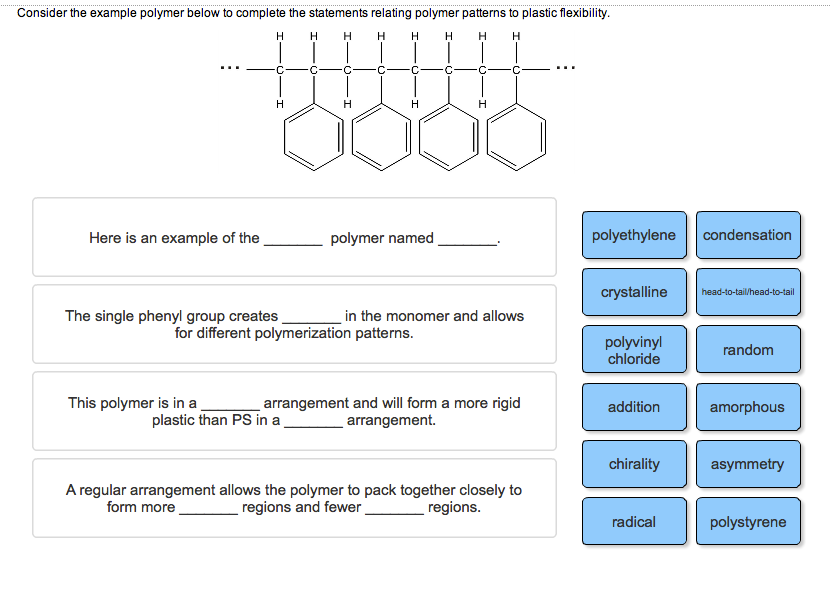 which of these is not an example of a polymer