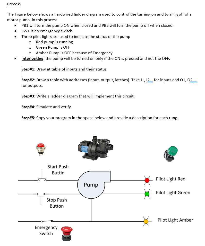 How To Turn Off Pilot Light