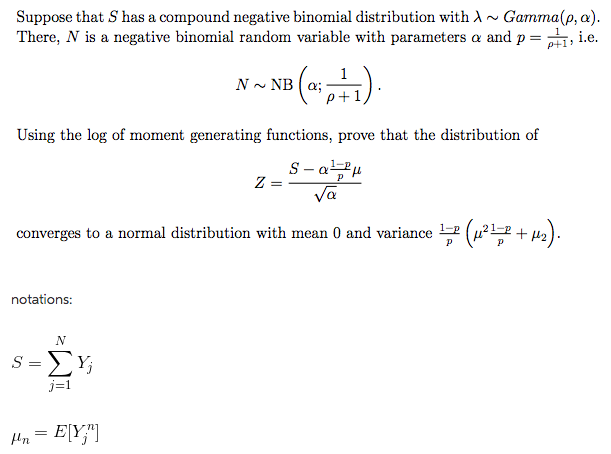 negative binomial pdf
