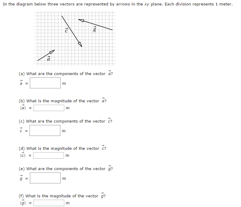 Solved In the diagram below three vectors are represented by | Chegg.com