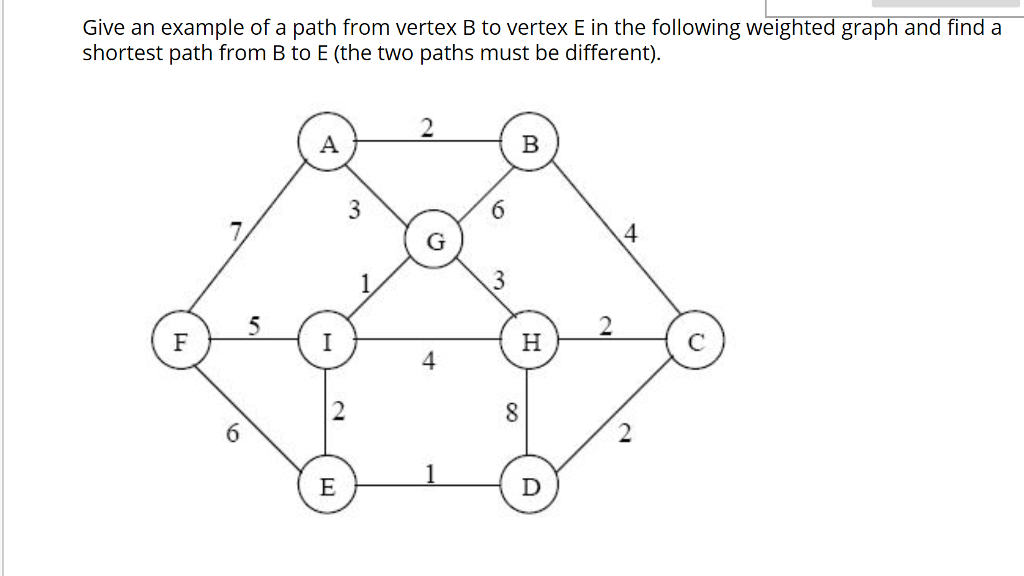 Solved Give An Example Of A Path From Vertex B To Vertex E | Chegg.com