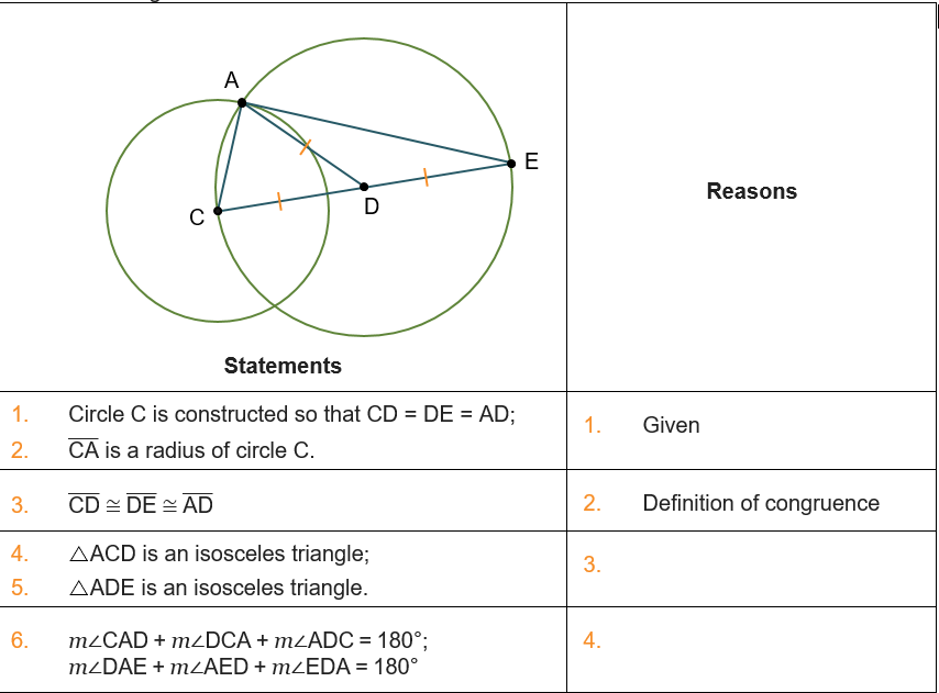 Solved The construction of a tangent to a circle given a
