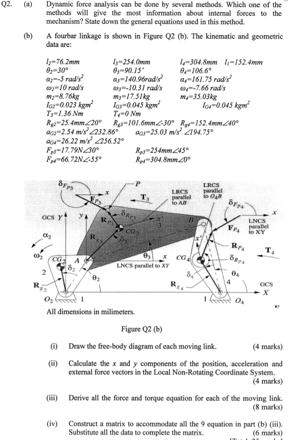 Solved (a) Dynamic force analysis can be done by several