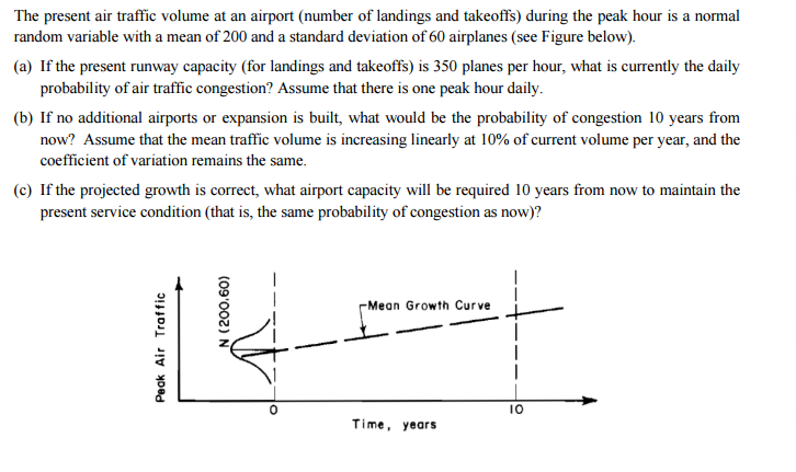 The Present Air Traffic Volume At An Airport Number