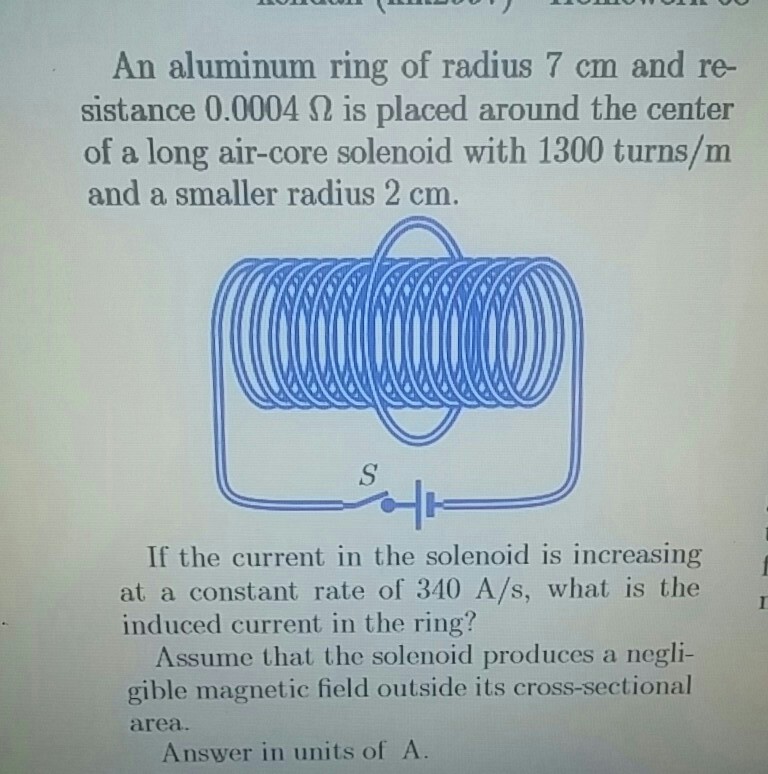 Solved An Aluminum Ring Of Radius 7 Cm And Resistance 0.0004 | Chegg.com