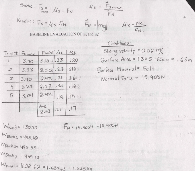 Static versus Frictional