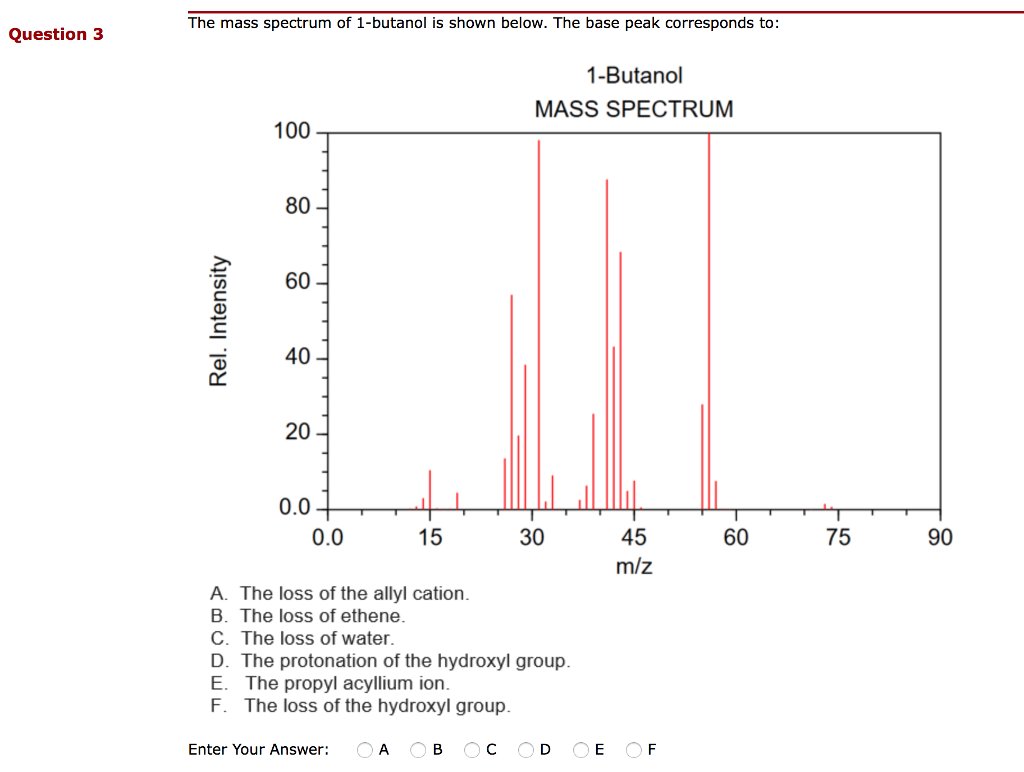 solved-the-mass-spectrum-of-1-butanol-is-shown-below-the-chegg