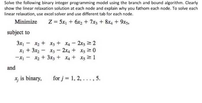 Solve The Following Binary Integer Programming Model | Chegg.com