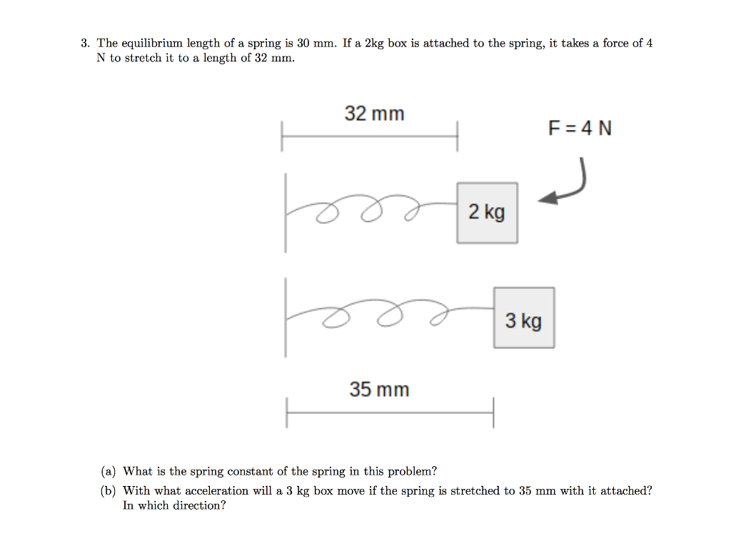 solved-the-equilibrium-length-of-a-spring-is-30-mm-if-a-2kg-chegg