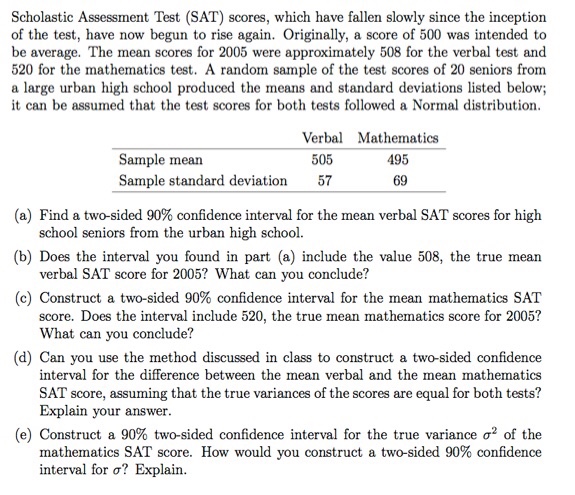 Solved Scholastic Assessment Test SAT Scores Which Have Chegg