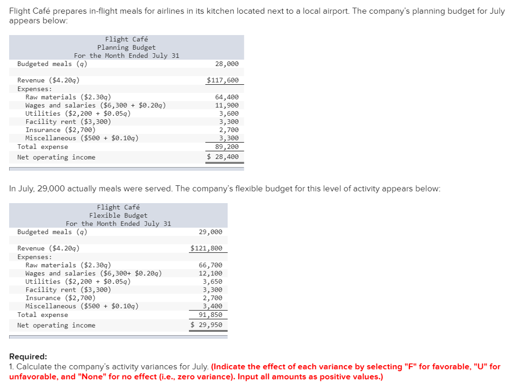 solved-flight-caf-prepares-in-flight-meals-for-airlines-in-chegg