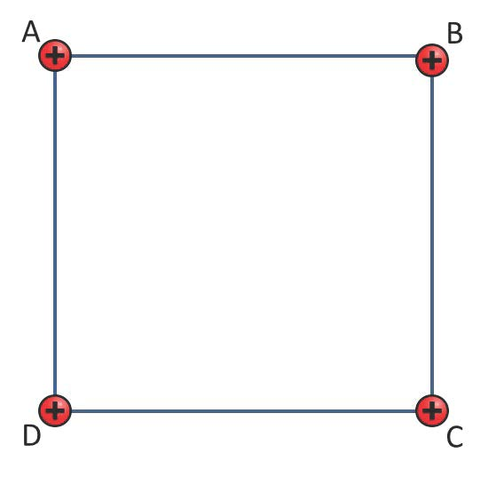 Solved Four identical protons are initially at rest at | Chegg.com