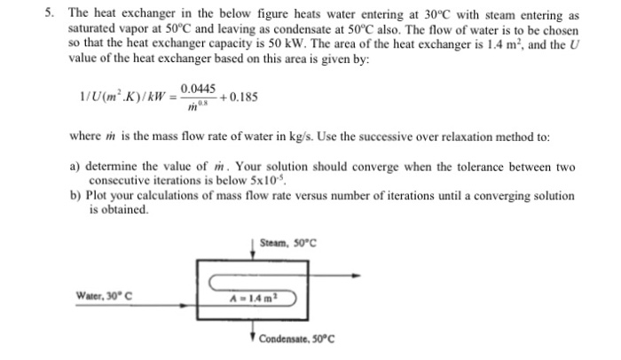 Solved The Heat Exchanger In The Below Figure Heats Water 