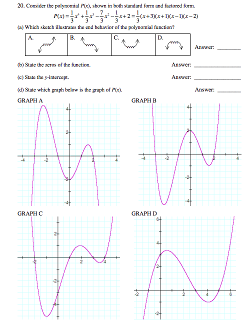 Solved 20. Consider the polynomial P(x), shown in both | Chegg.com