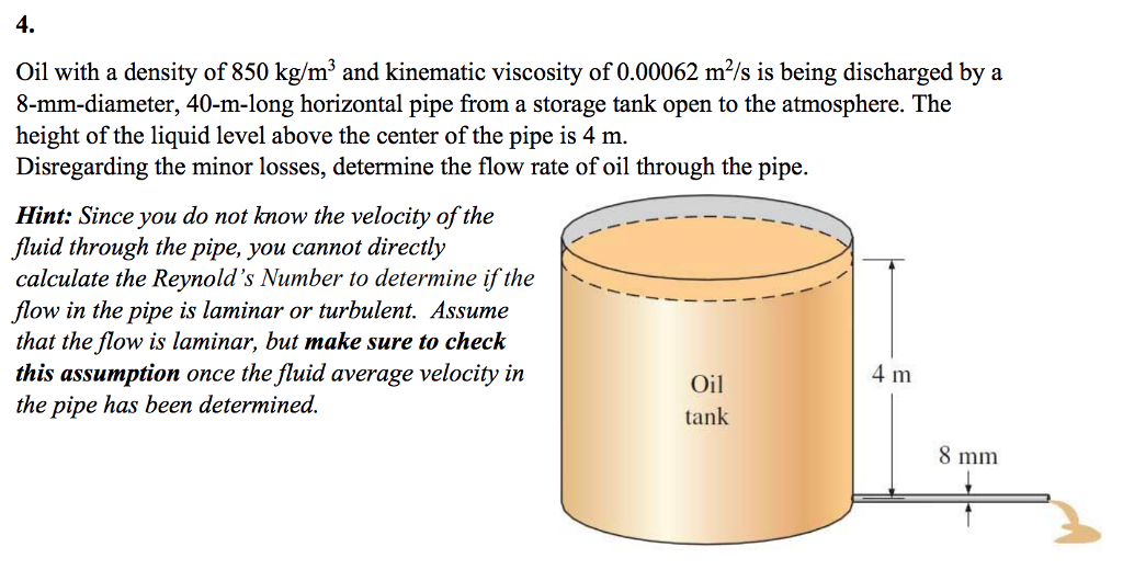 Solved 4 Oil With A Density Of 850 Kgm3 And Kinematic 