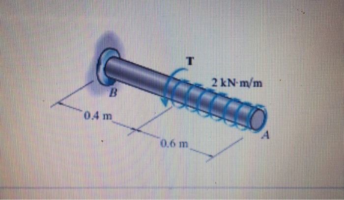Solved The 56mm diameter solid shaft is made of 2014-T6 | Chegg.com