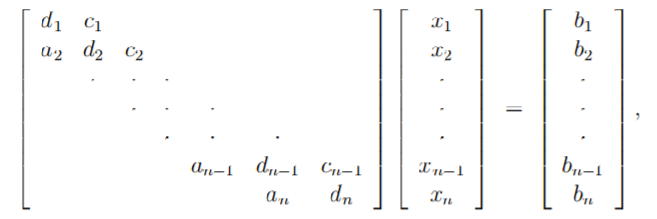 The following pseudo code performs Gaussian | Chegg.com