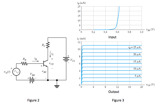 Solved 4. Consider the following BJT circuit in Figure 2. | Chegg.com