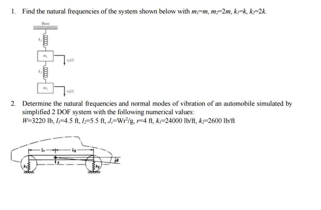 Solved Find the natural frequencies of the system shown