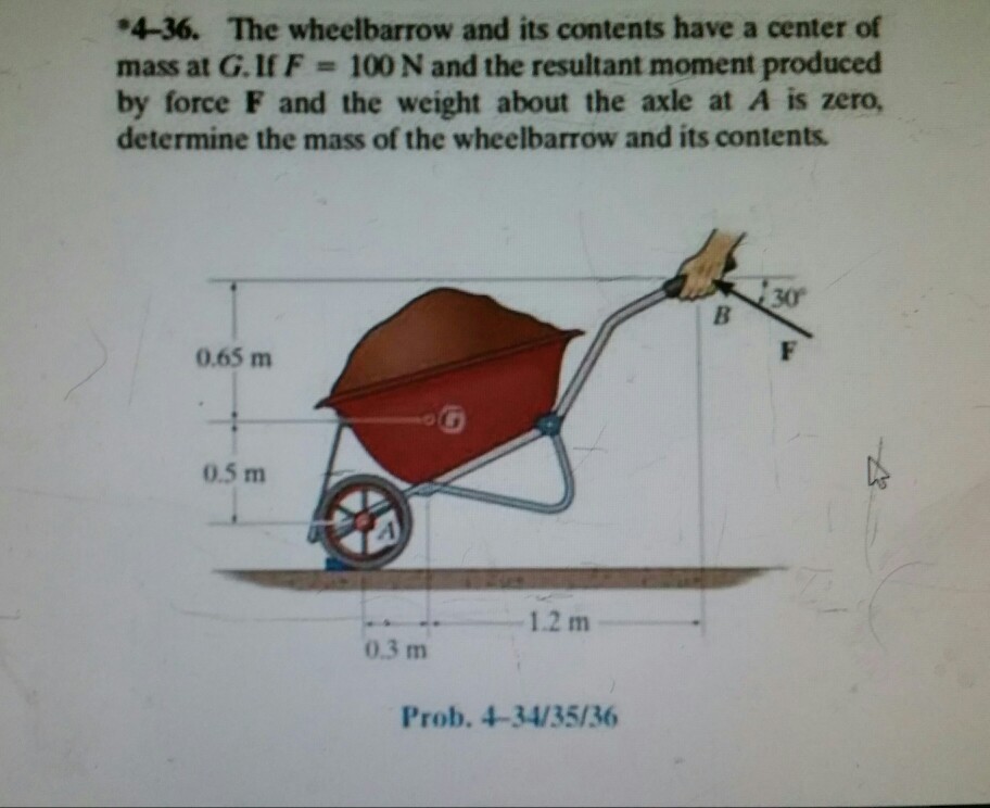 Solved 4-9. In Order To Pull Out The Nail At B. The Force F | Chegg.com