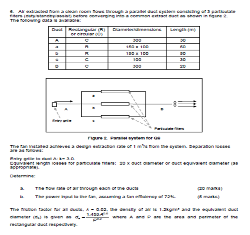 Air extracted from a clean room flows through a