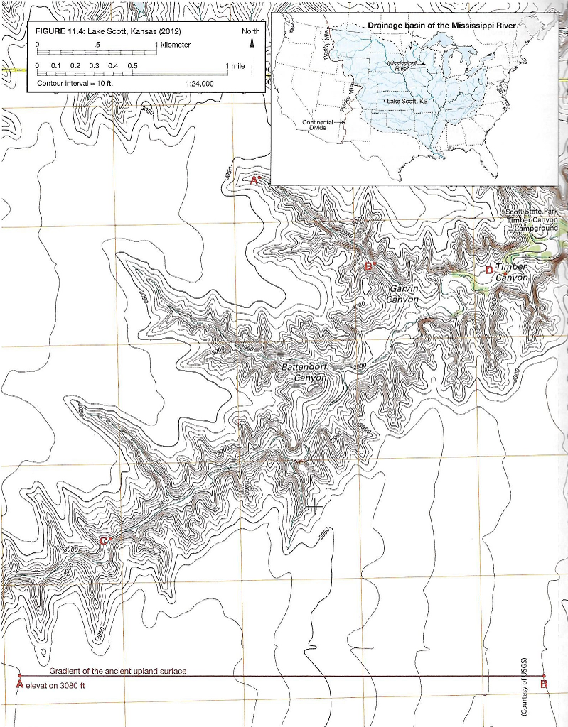 Solved ACTIVITY 11.2 Introduction to Stream Processes and