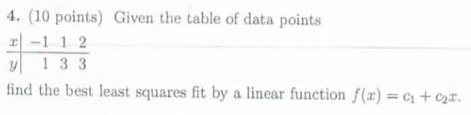 Solved 4. (10 points) Given the table of data points 1 2 | Chegg.com