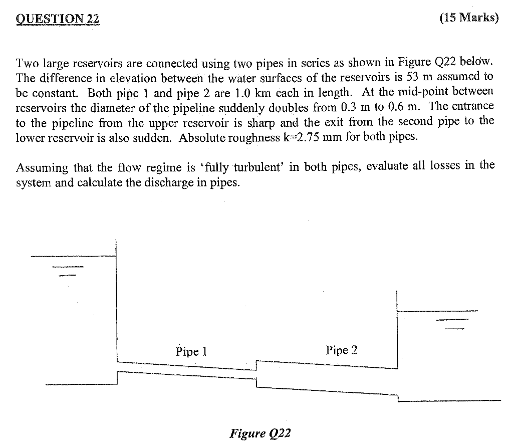 Solved Two large reservoirs are connected using two pipes in | Chegg.com
