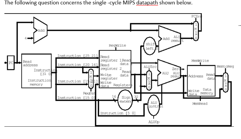 Solved The following question concerns the single -cycle | Chegg.com