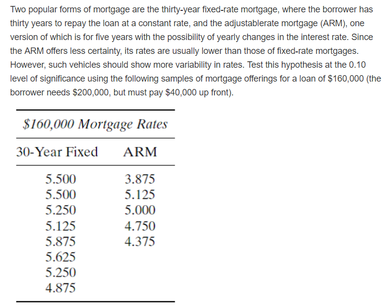 Solved Two popular forms of mortgage are the thirtyyear