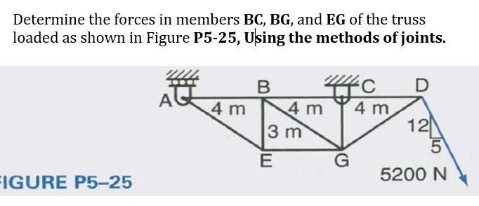 Solved Determine the forces in members BC, BG, and EG of the | Chegg.com