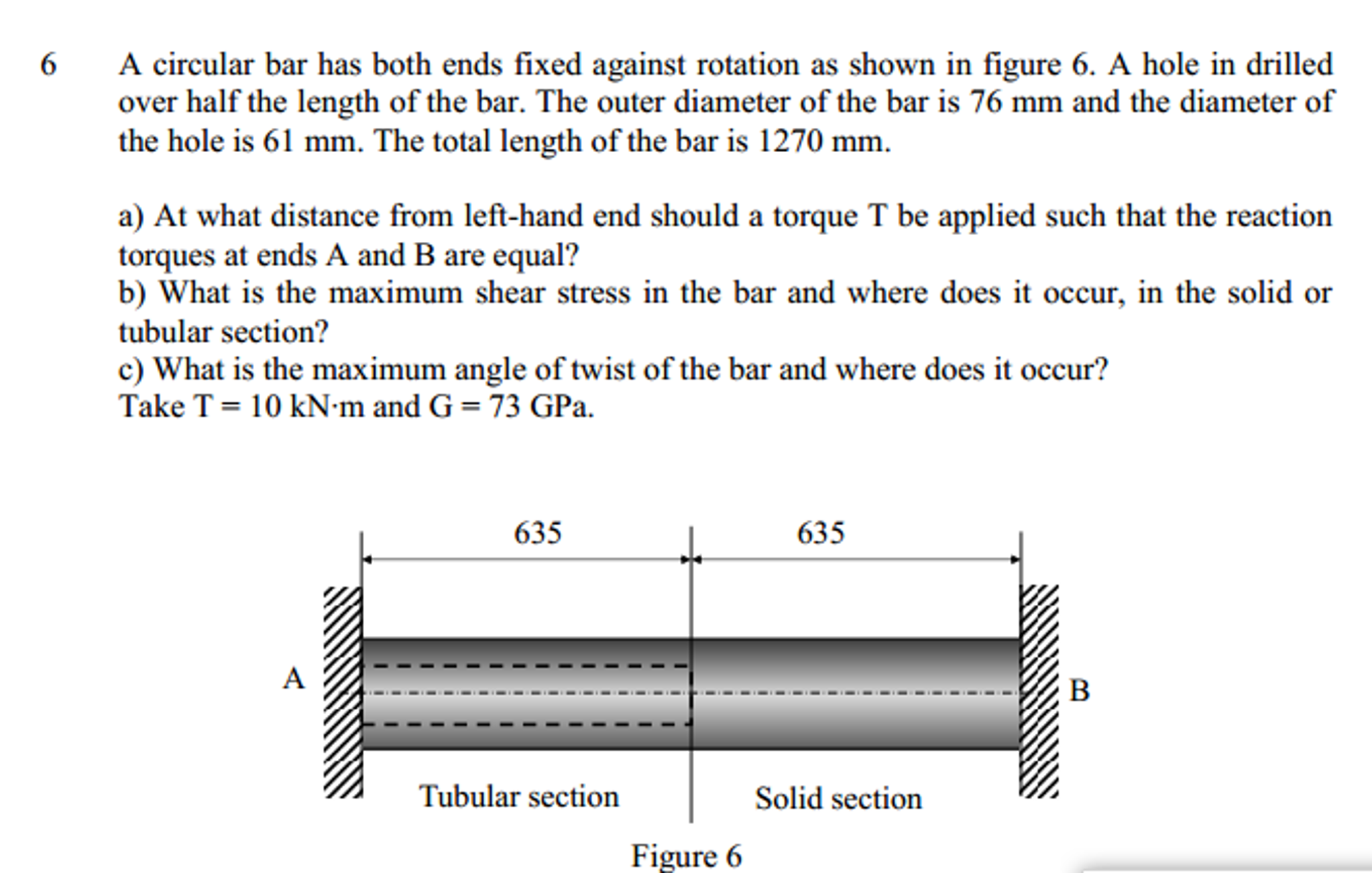 A circular bar has both ends fixed against rotation