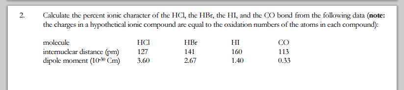 solved-calculate-the-percent-ionic-character-of-the-hcl-the-chegg